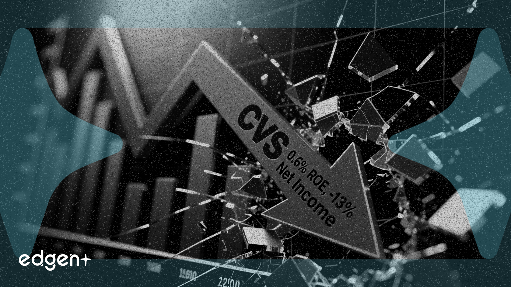 CVS淨利潤下降13%，0.6%的股本回報率預示風險