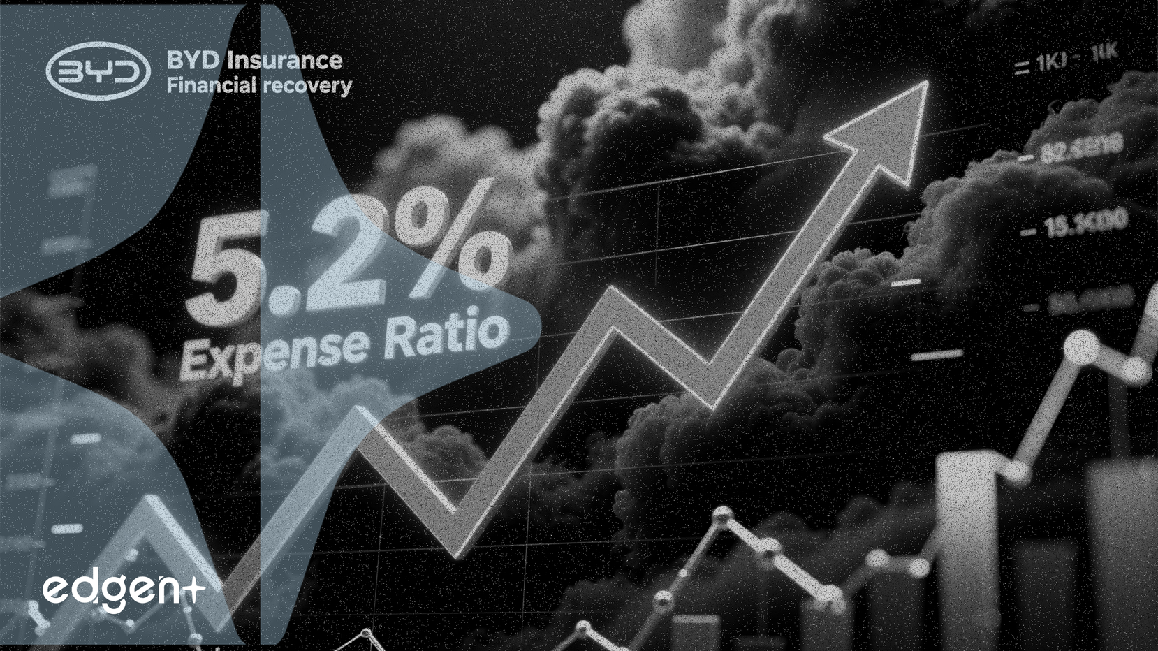 BYD Assurance inverse ses pertes avec un ratio de dépenses de 5,2 %