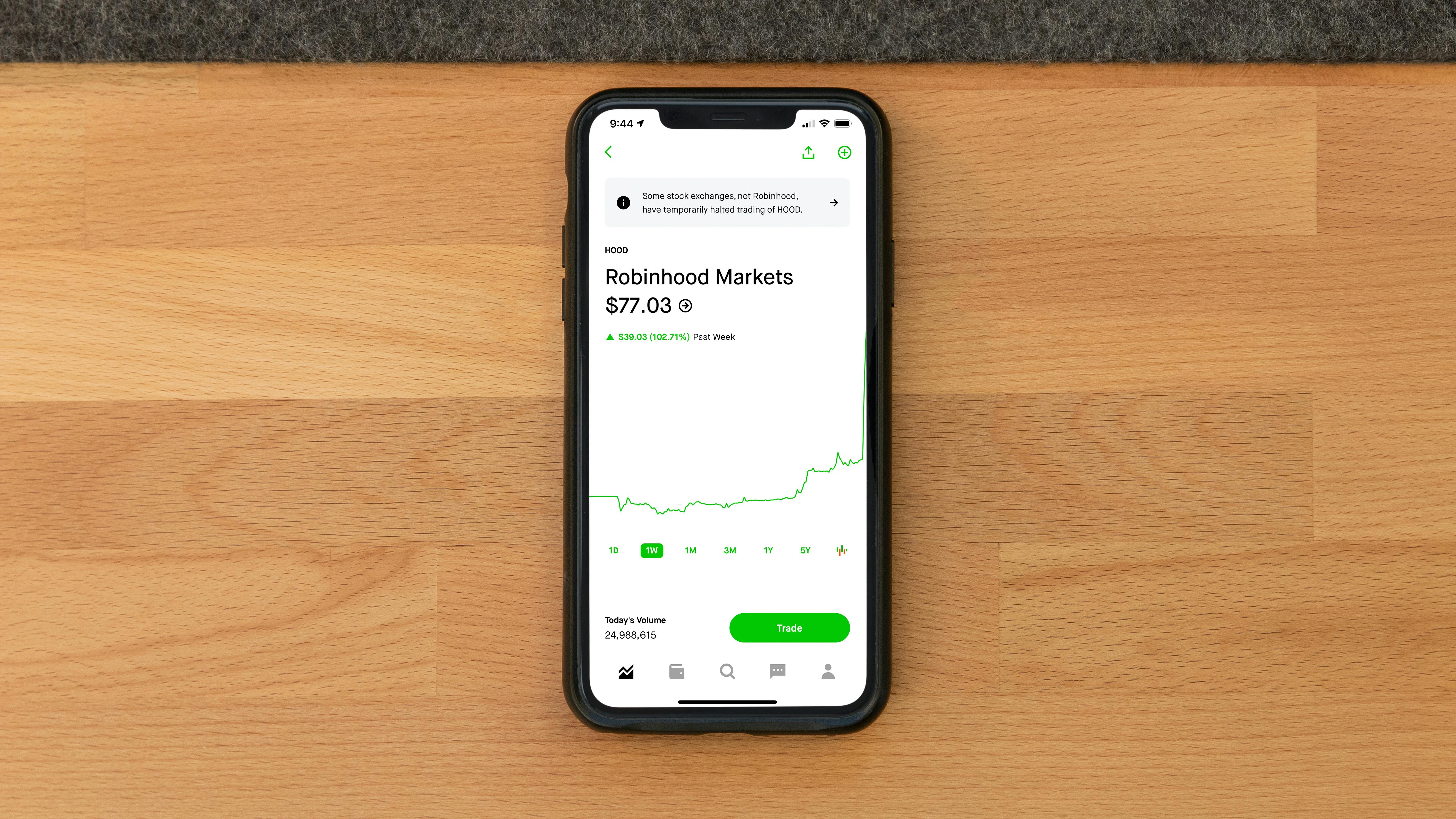 Crypto Stock Digest: ABTC Debuts, Gemini IPO Details Emerge, HOOD Outperforms COIN