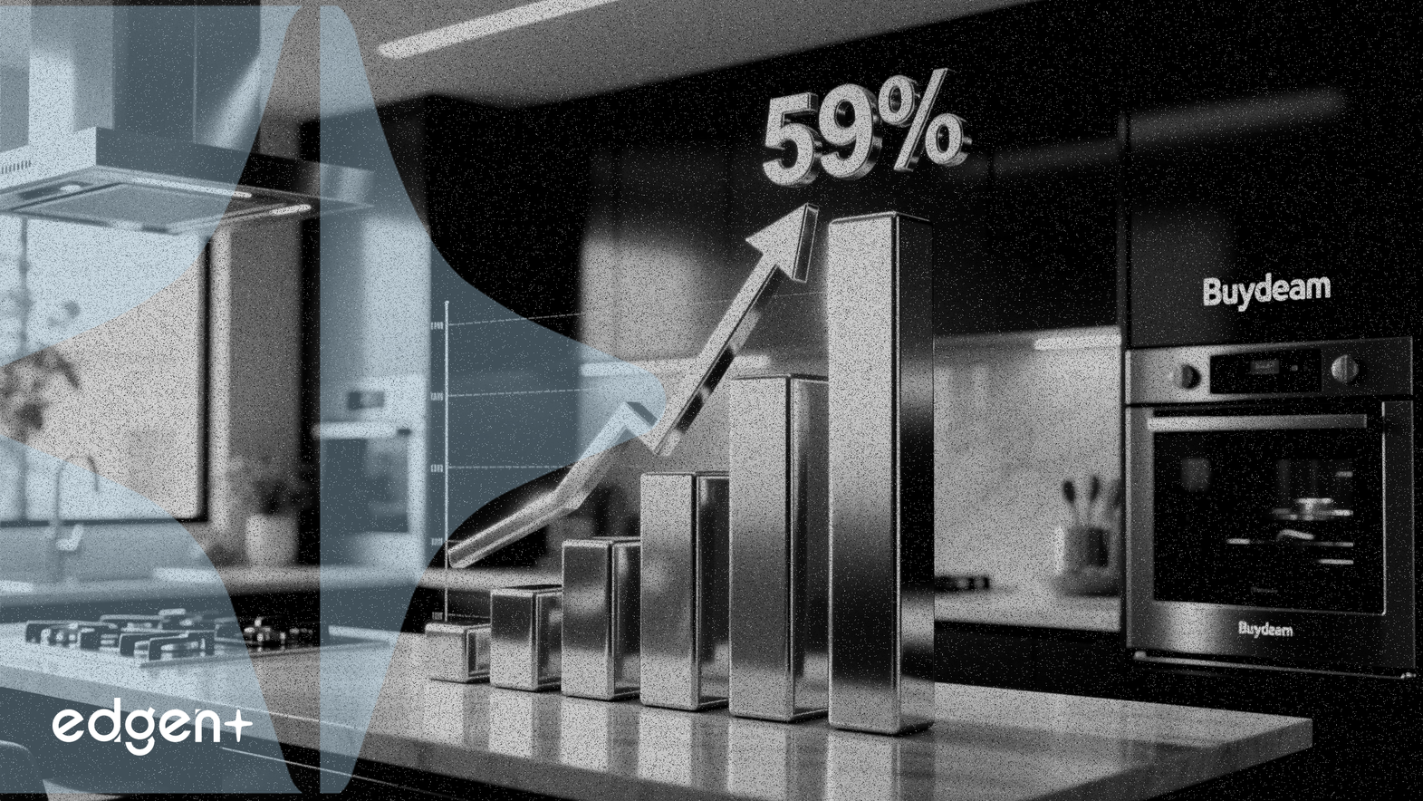 Le bénéfice de Buydeem bondit de 59% grâce à de solides ventes intérieures