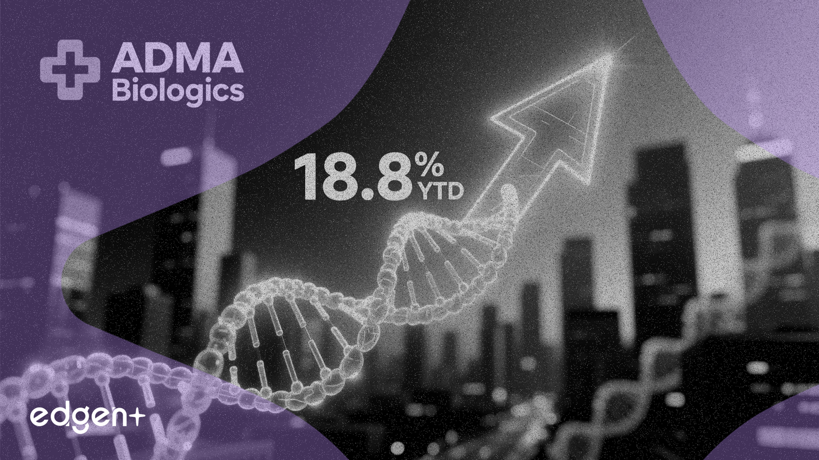 ADMA Biologics 年初至今上漲 18.8%，領跑醫療板塊