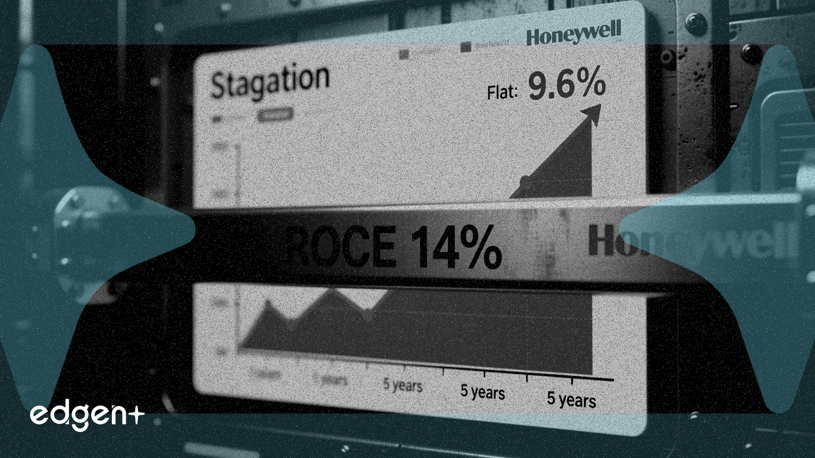 El ROIC plano del 14% de Honeywell frena el crecimiento de las acciones al 9,6% en cinco años