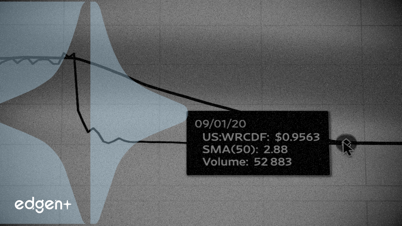 W.W. Grainger, Inc. Reports Strong Third Quarter 2025 Financial Results