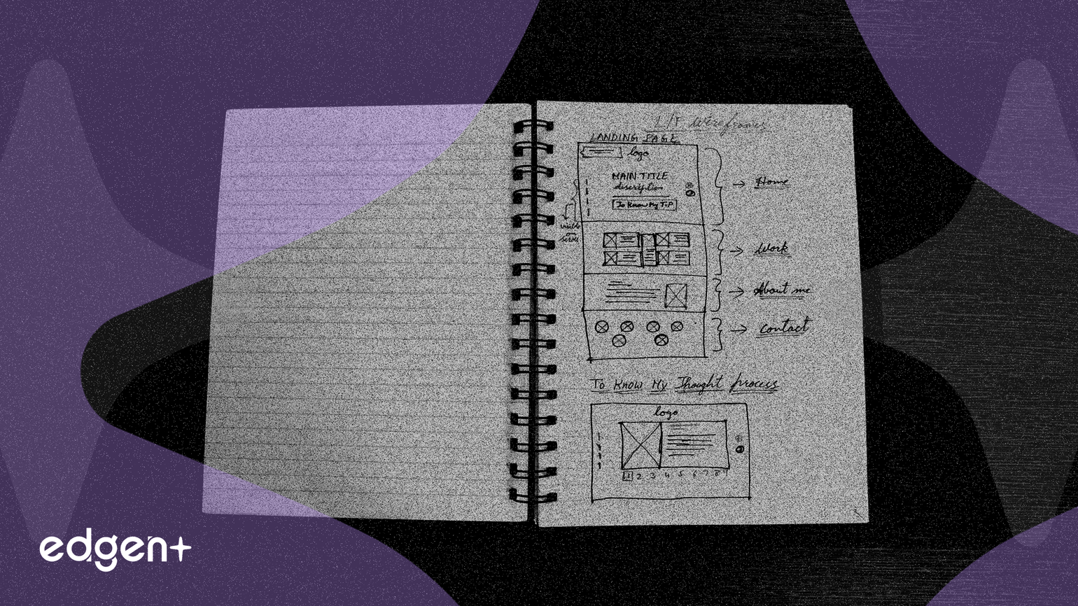 Andersen IPO Yapısı, İçerden Olanlara 486 Milyon Dolara Kadar Pay Ayırıyor