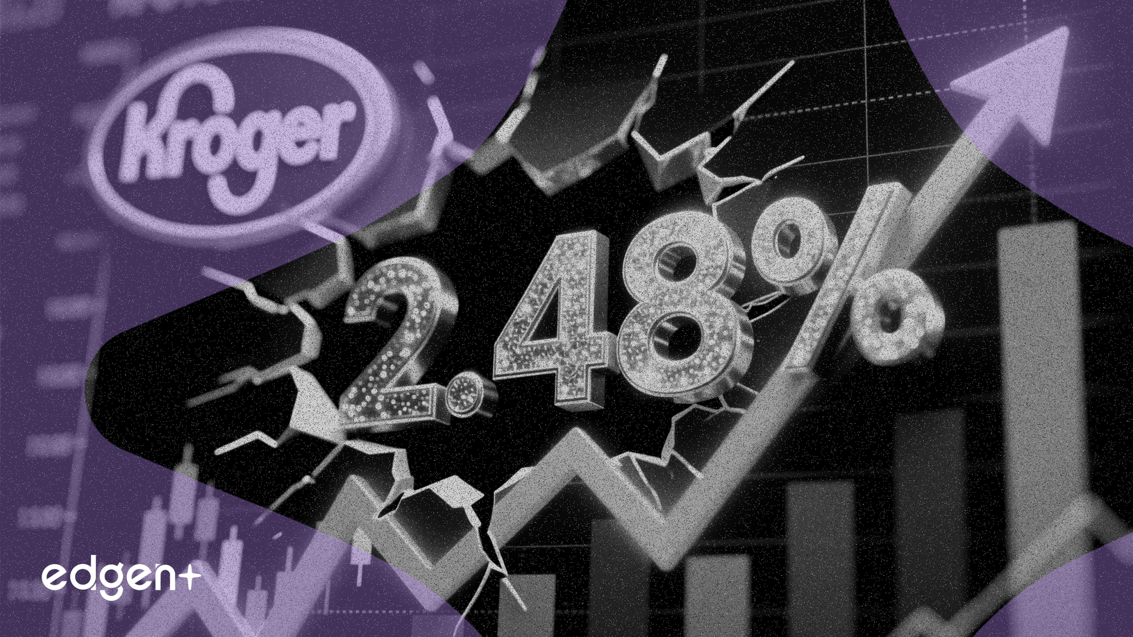 ザックス、クロガーの利益予想上方修正を予測、2.48%のサプライズ実績を引用