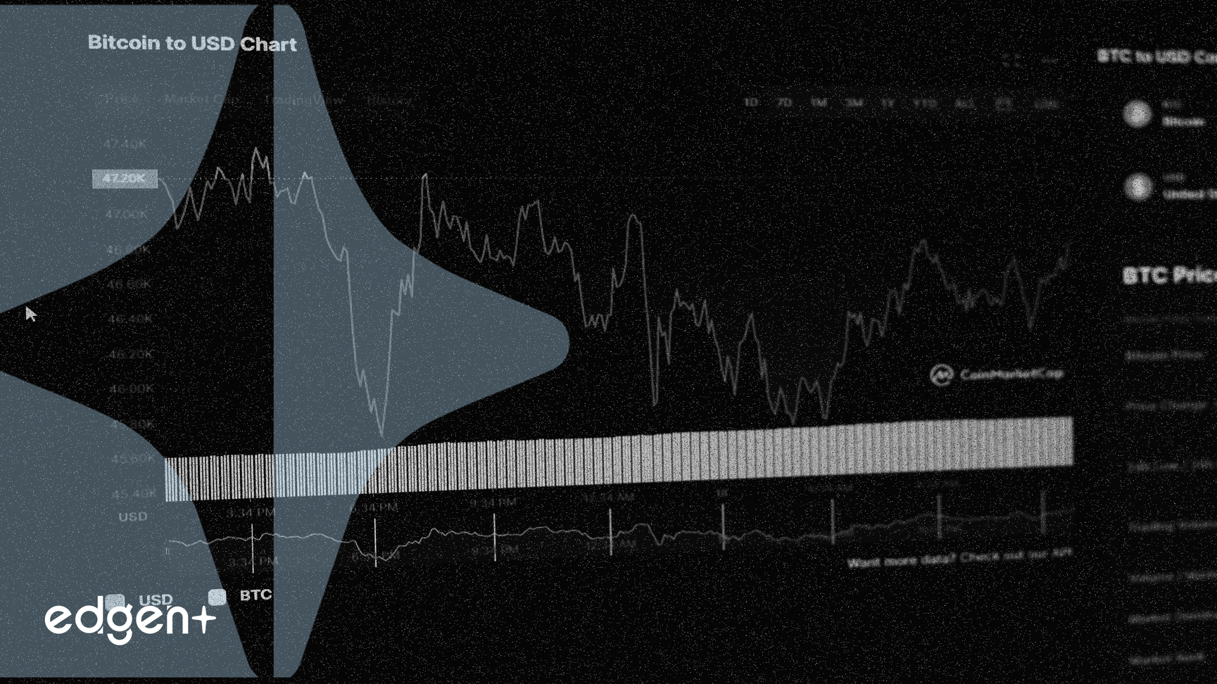 EZCORP Reports Strong Fourth Quarter 2025 Earnings, Exceeding Analyst Expectations