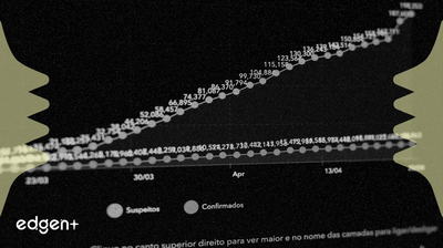U.S. Equities Advance as Inflation Moderates and Key Companies Report Strong Earnings