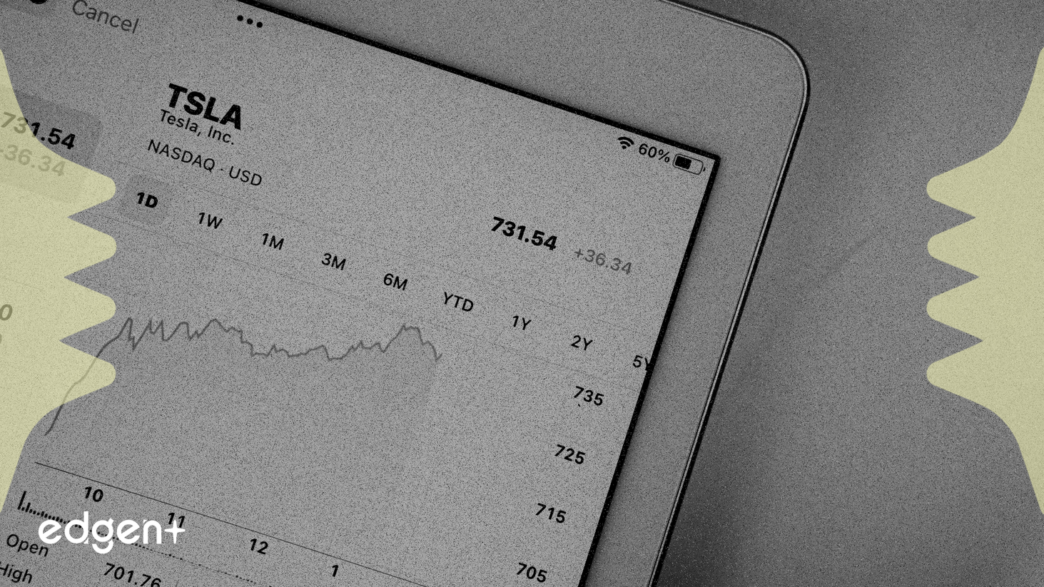 Technology Sector Earnings, Federal Reserve Policy, and Trade Dynamics Shape Market Outlook