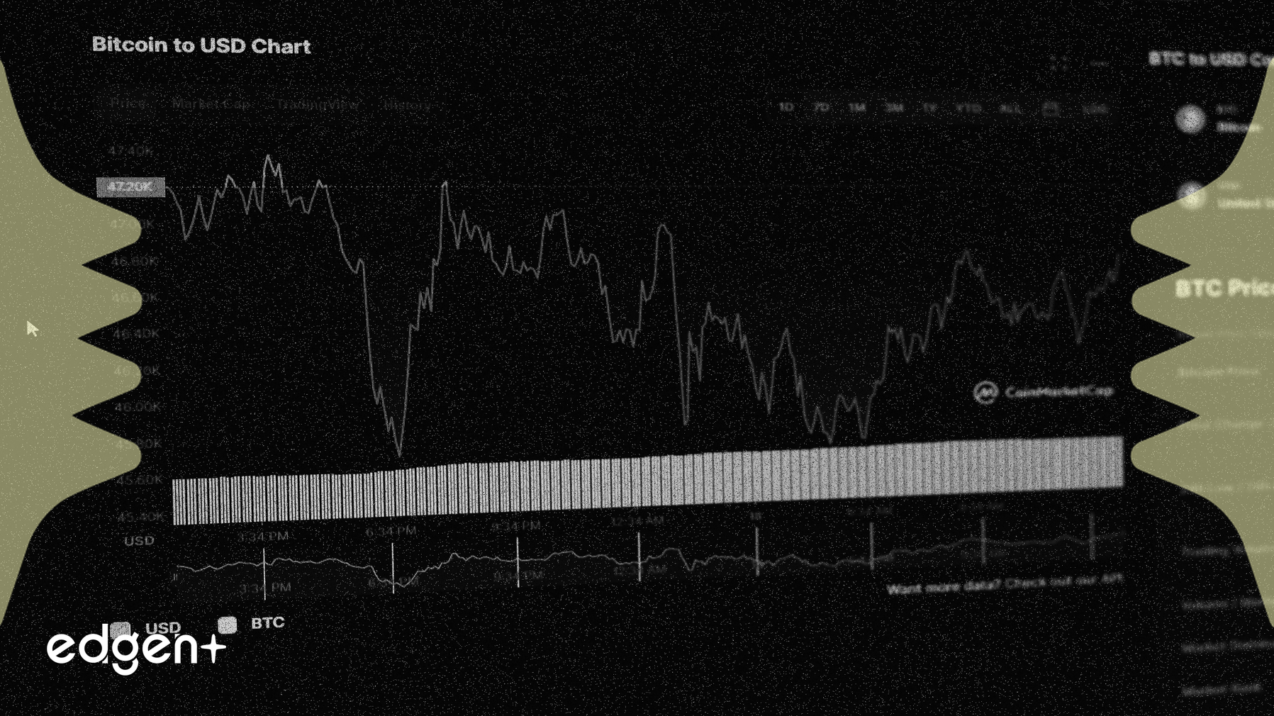 Innodata、AI主導の成長と評価懸念の中で第3四半期決算を乗り切る