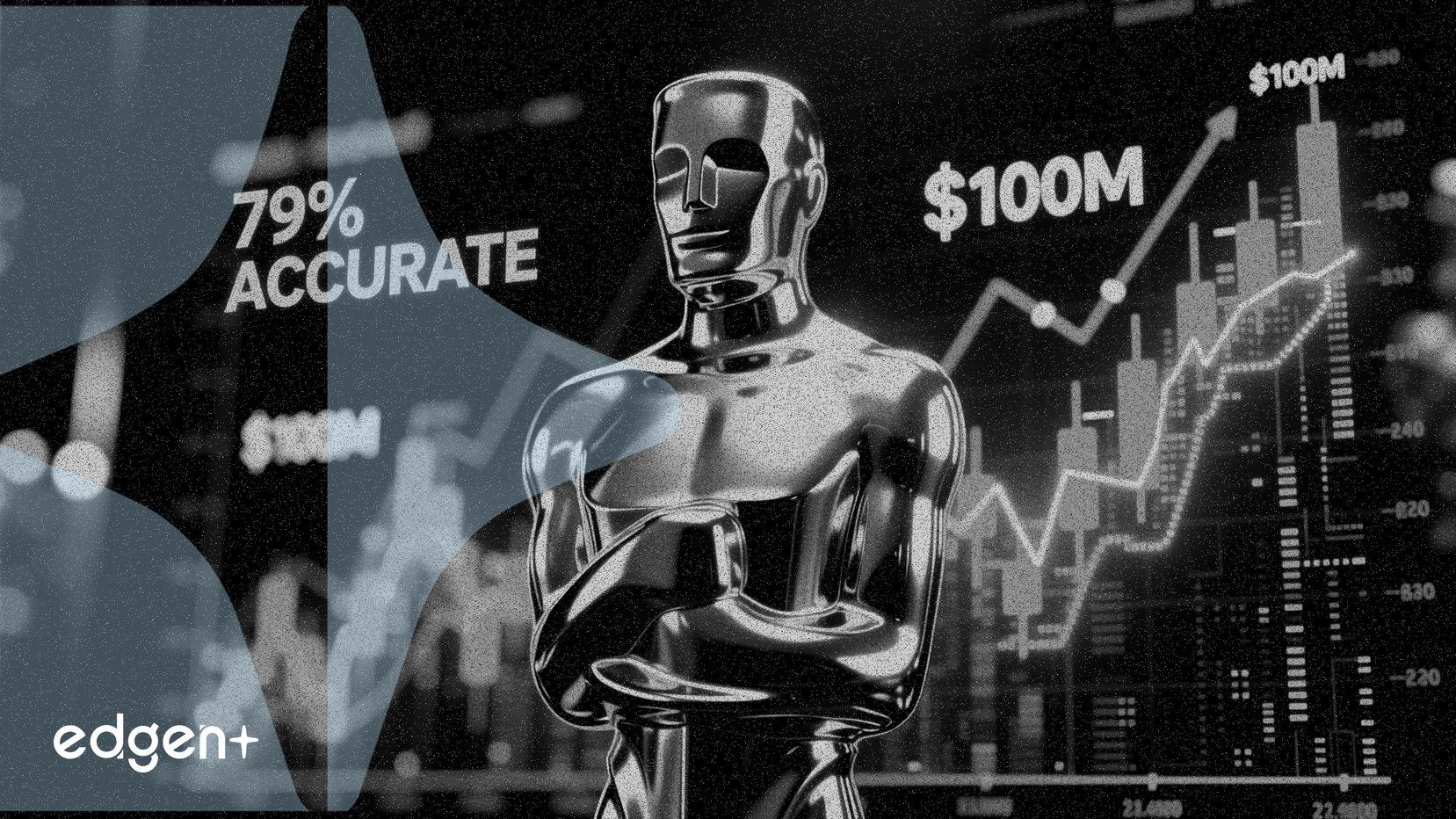Los Oscar impulsan 100 millones de dólares en mercados de predicción con un 79% de precisión