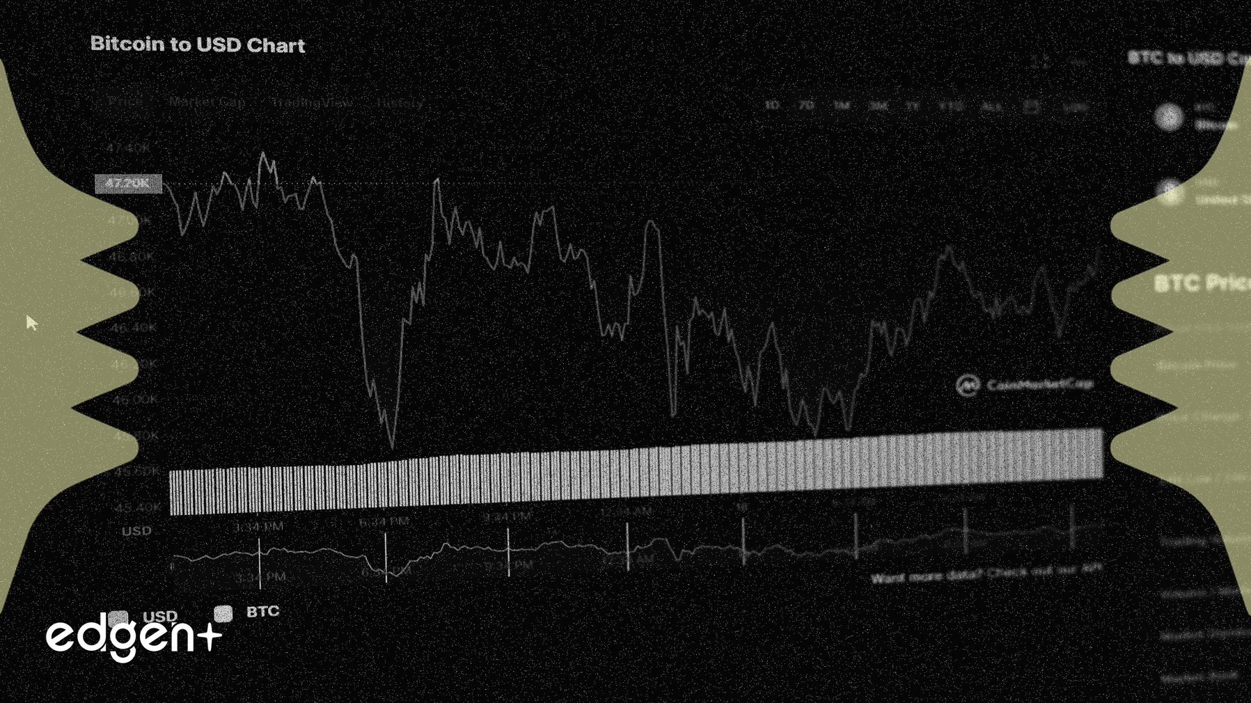 Alignment Healthcare Reports Stronger-Than-Expected Third-Quarter Earnings