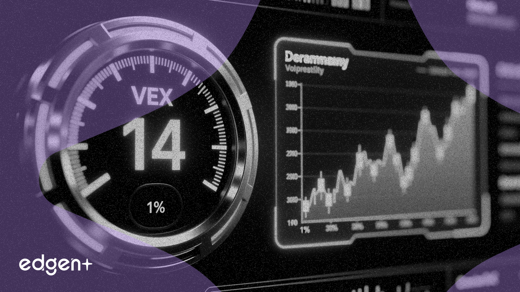VIX指數位於14，預示每日股價波動低於1%