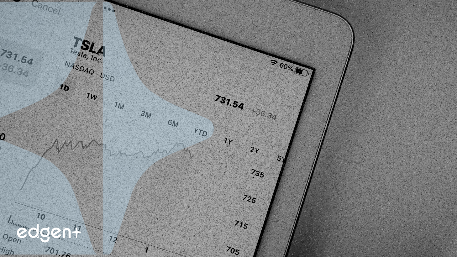 RLJ Lodging vượt ước tính FFO và doanh thu quý 3 năm 2025, phản ứng cổ phiếu mờ nhạt do doanh thu giảm so với cùng kỳ năm trước
