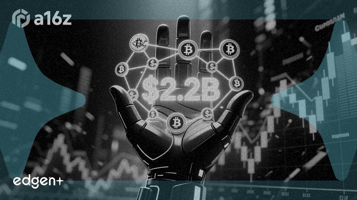 a16z crypto 籌集 22 億美元基金，在市場低迷期支持初創企業