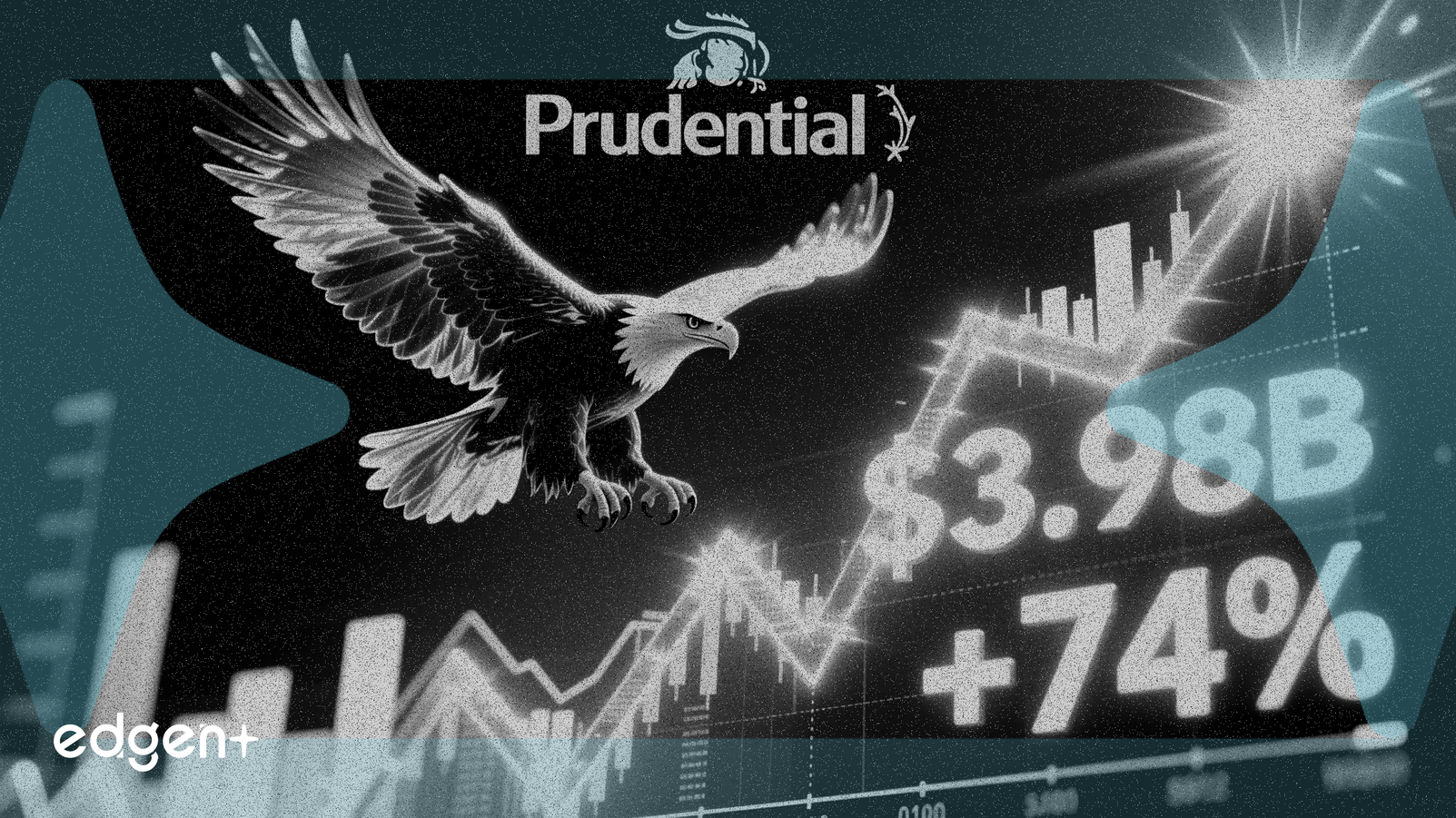 保誠利潤飆升74%至39.8億美元，股息上調15%