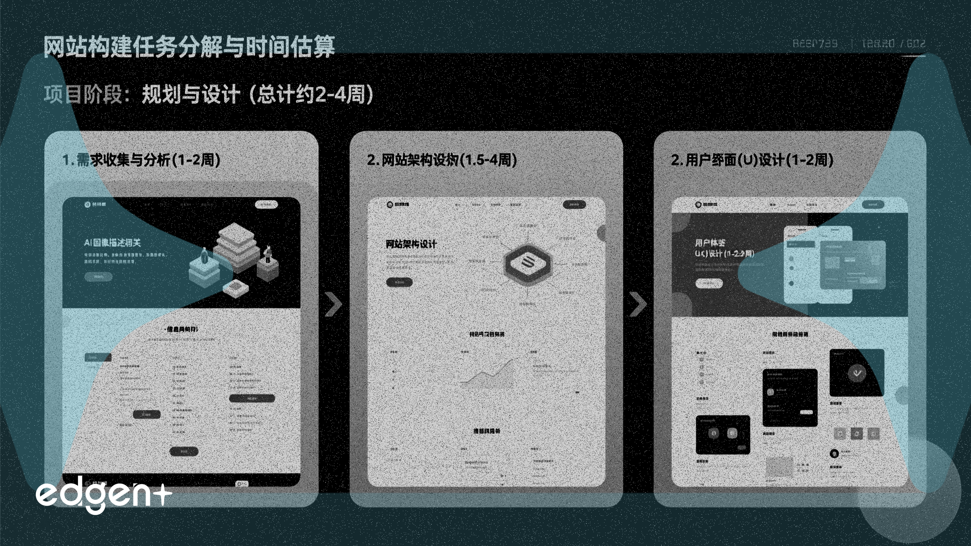 La productivité américaine du T4 dépasse les 2,8%, signalant une désinflation par l'IA