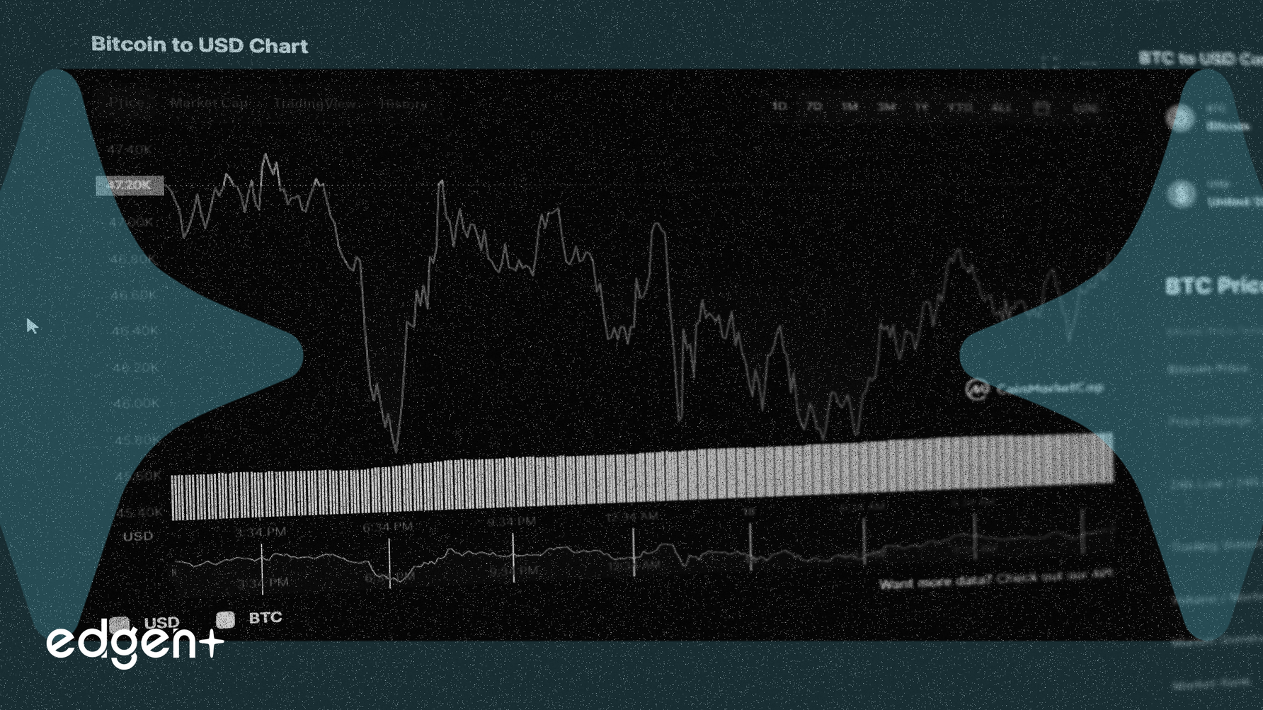 Outset Medical Stock Declines Following Q3 Underperformance and Revised Financial Outlook