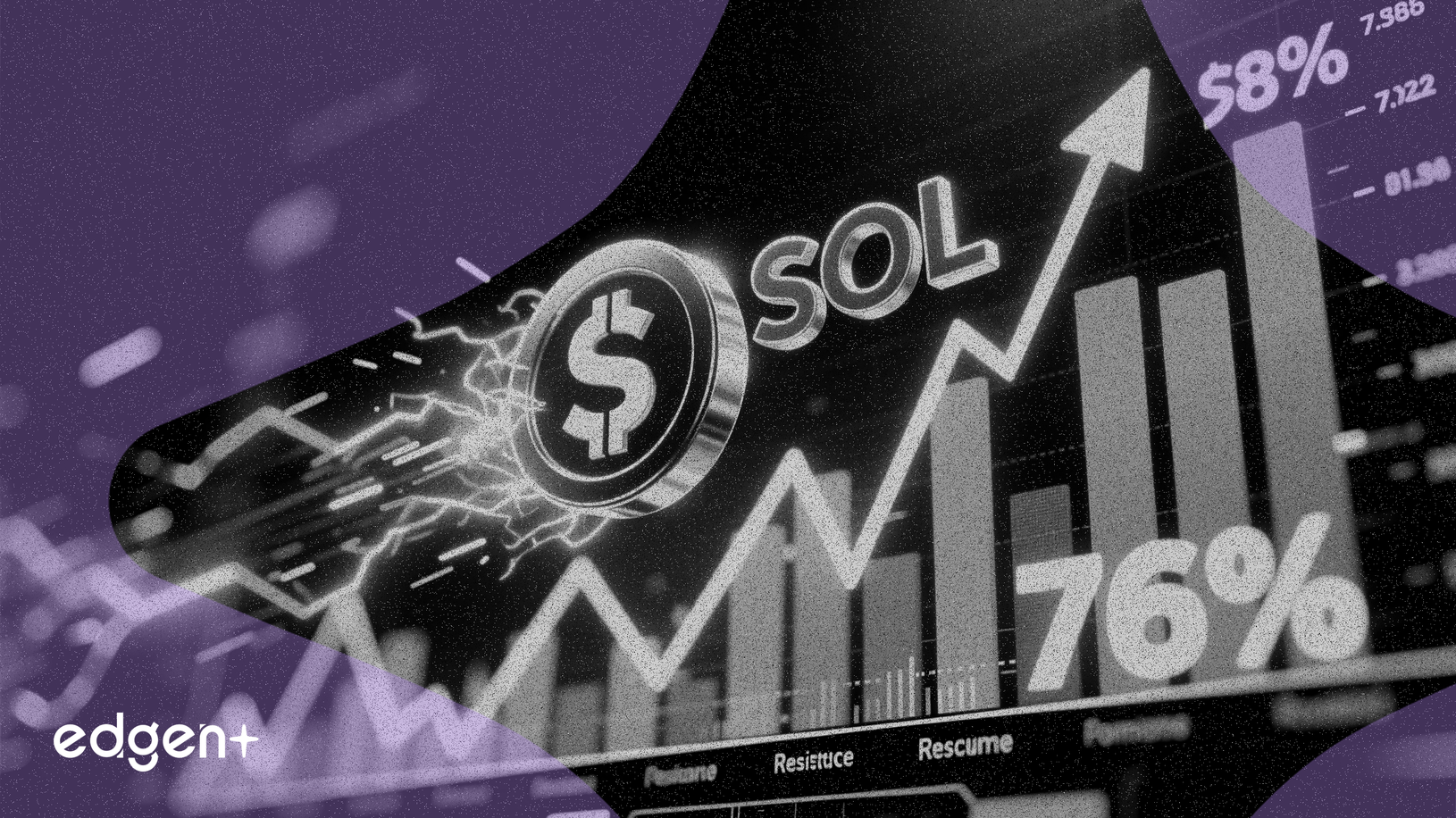 Solana 交易量飆升 76%，重回 80 美元