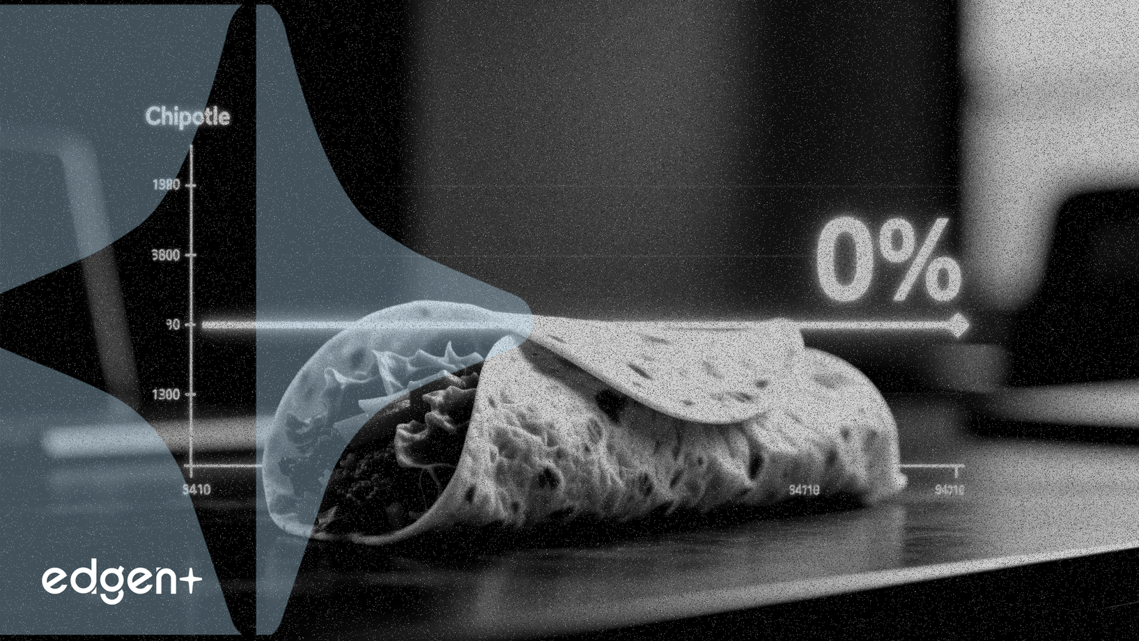 치폴레, 2026년 동일 매장 매출 성장률 0% 전망