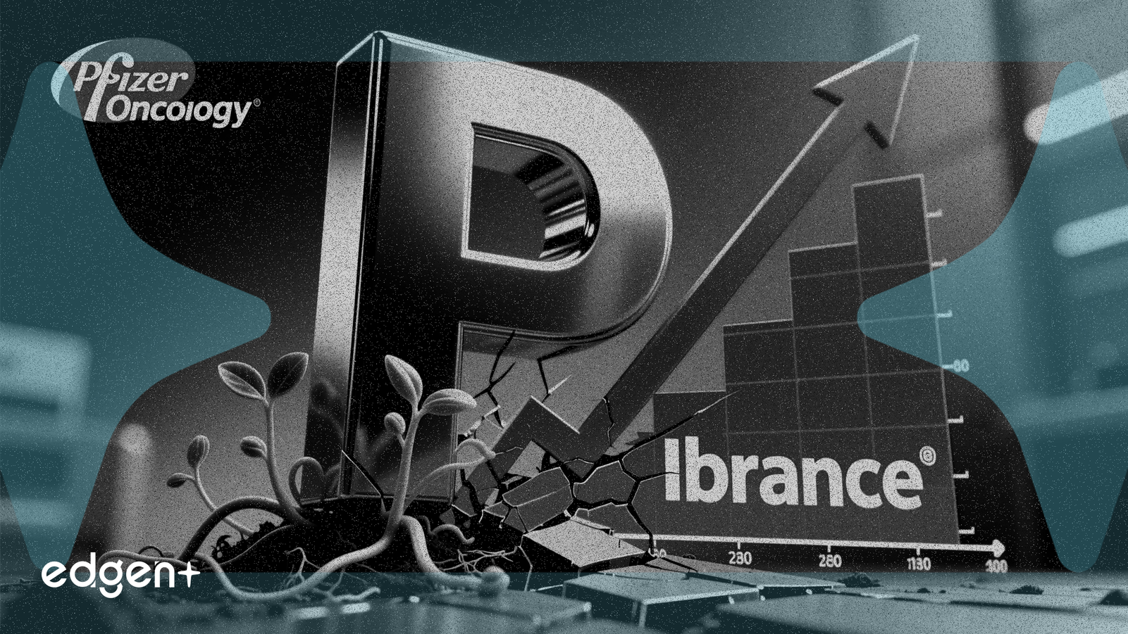 El crecimiento de la oncología de Pfizer se pone a prueba por el declive de Ibrance