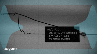Unusual Machines, 주가 변동성 속 첫 흑자 분기 기록, 드론 시장 확장 주시