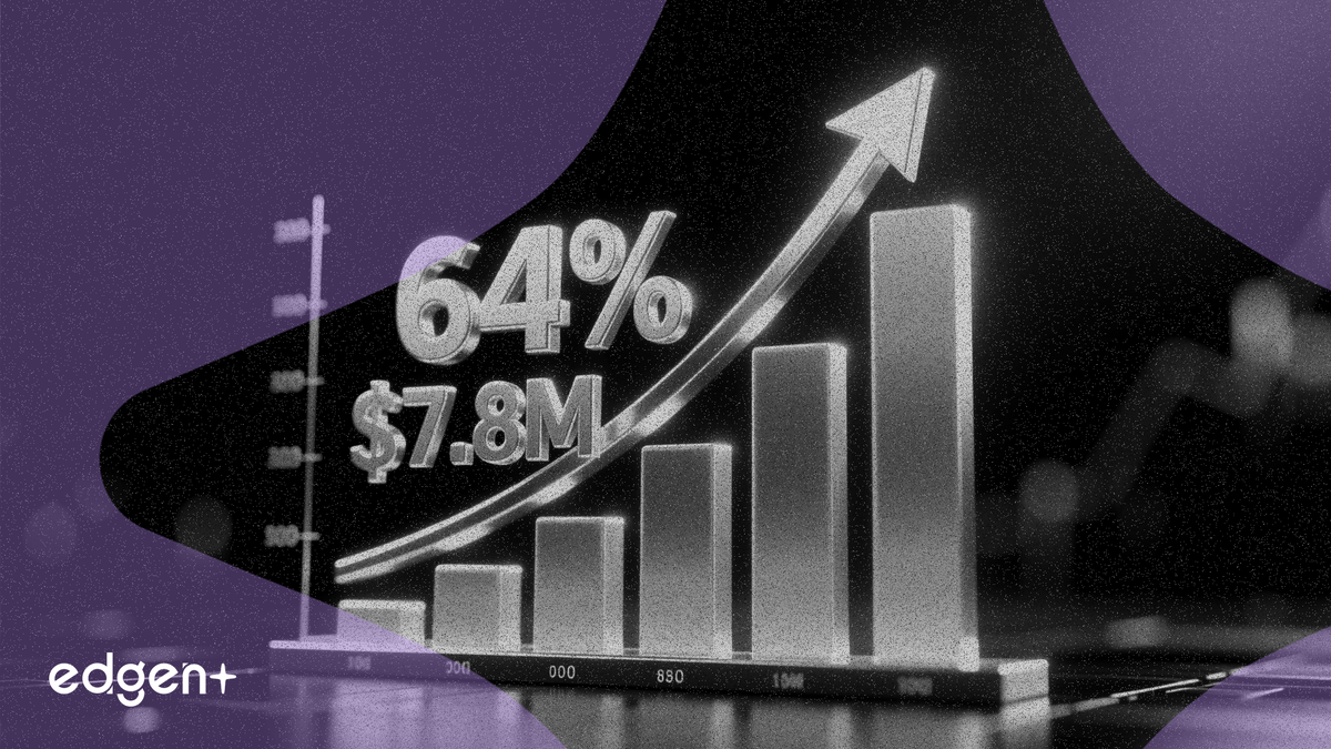 ABAT 第三季度营收猛增 64% 至 780 万美元，表现强劲