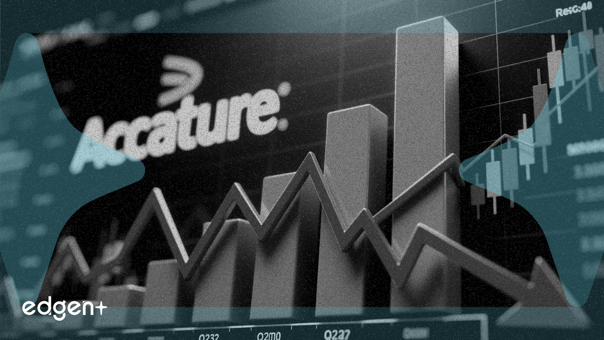 アクセンチュア、第2四半期決算が予想を上回るも、年初来27%安で市場を下回る