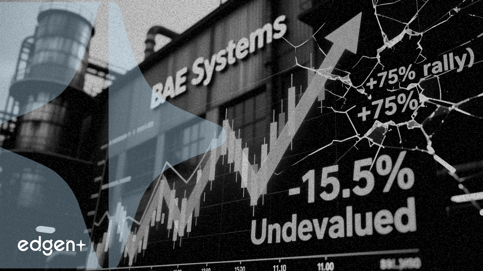 BAE系統股價上漲75%後仍被低估15.5%