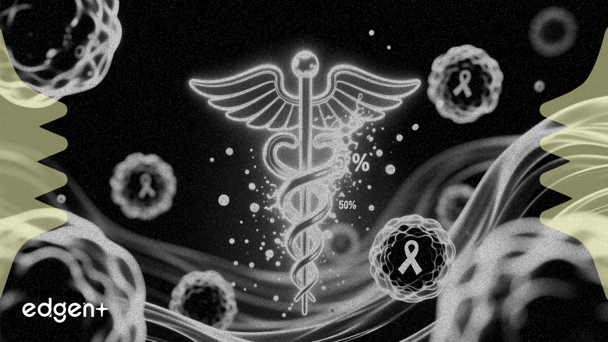 AIM ImmunoTech (NYSE: AIM) 宣布其 Ampligen 联合化疗及免疫检查点抑制剂治疗复发性卵巢癌的 2 期试验客观缓解率达 50%，尽管该股受此消息影响股价走低。