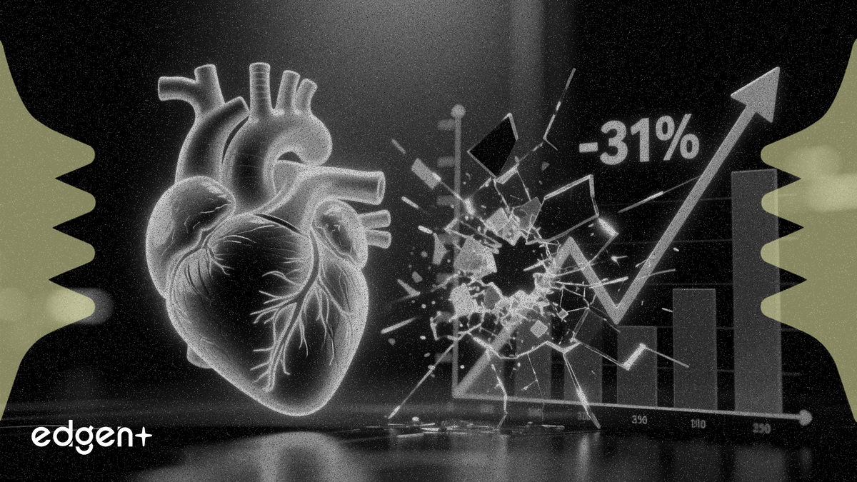 Repatha d'Amgen réduit de 31% le risque de crise cardiaque dans un nouvel essai