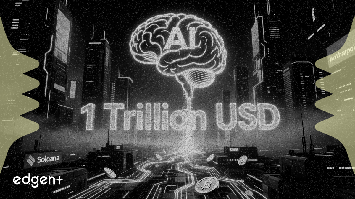 Anthropic 隐含估值在 Solana DEX 突破 1 万亿美元，受合成代币推动