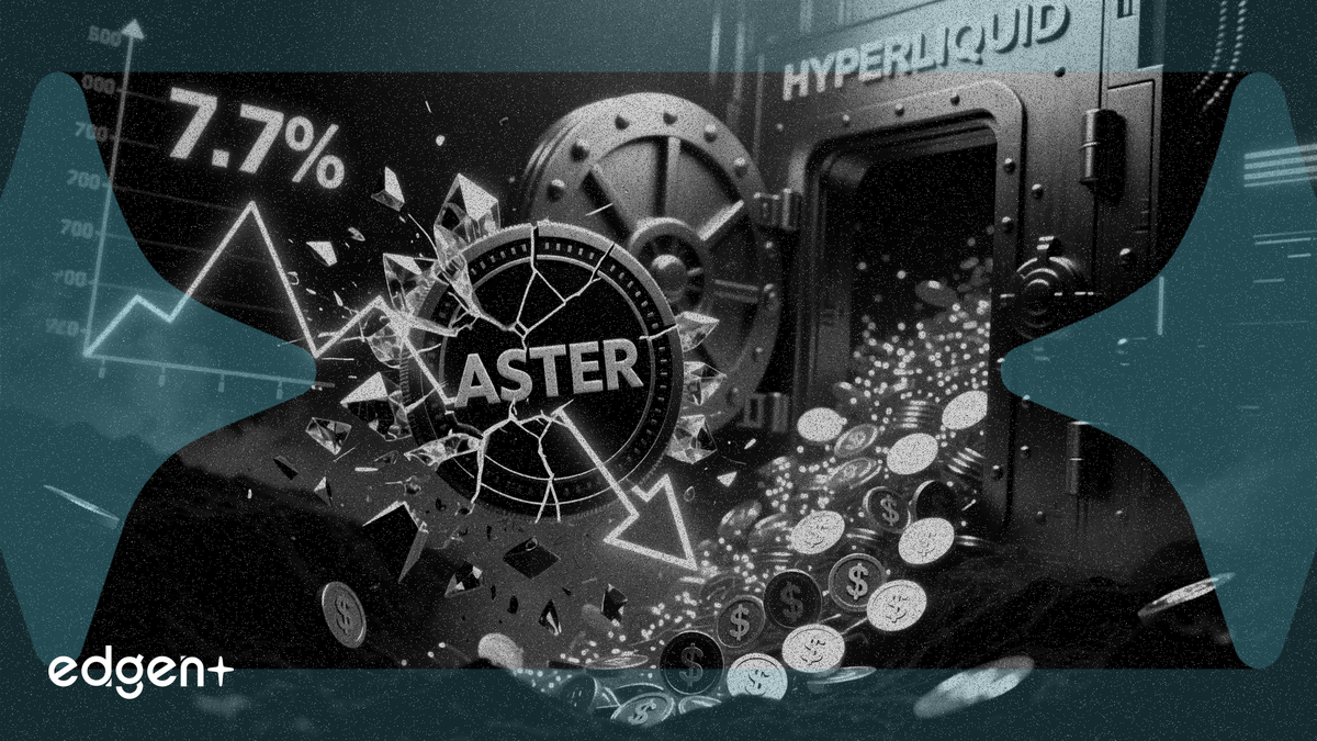 Aster giảm 7,7% khi Hyperliquid mở khóa 700 triệu đô la token gây áp lực lên thị trường