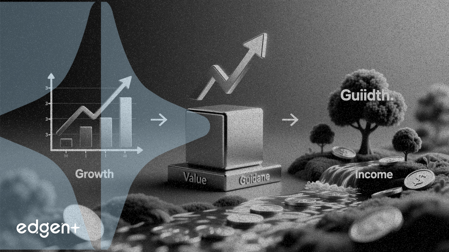 增長、價值和收益投資指南