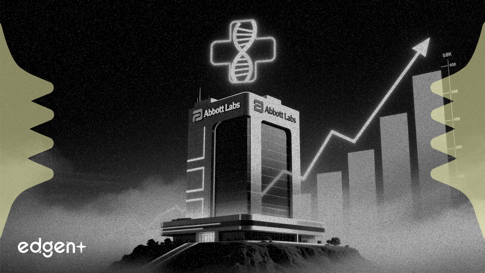 Parnassus vante la force à long terme d'Abbott Labs