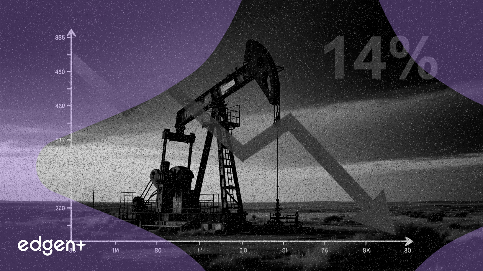 La caída del petróleo provoca un descenso del 14% en las plataformas de perforación de la cuenca Pérmica