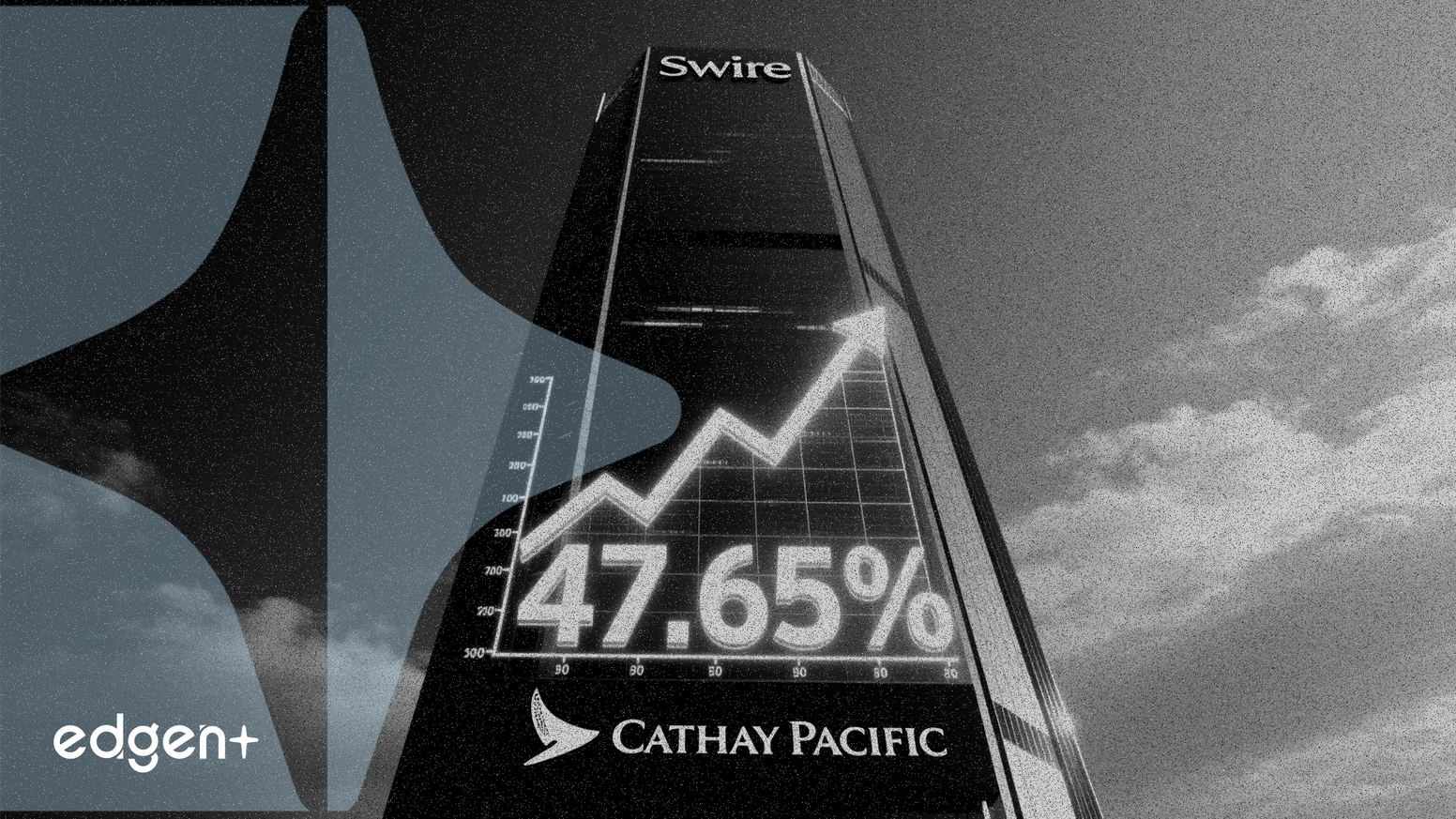 Le rachat d'actions de Cathay porte la participation de Swire à 47,65%