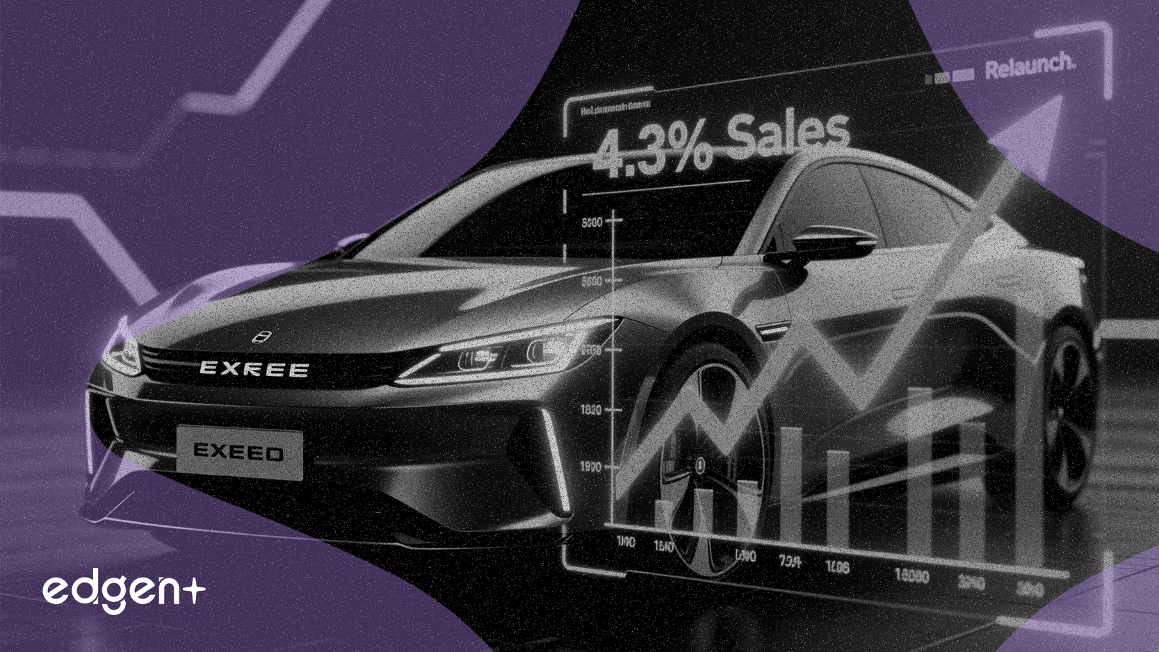 奇瑞重塑星途品牌，旨在解決4.3%的銷量滯後