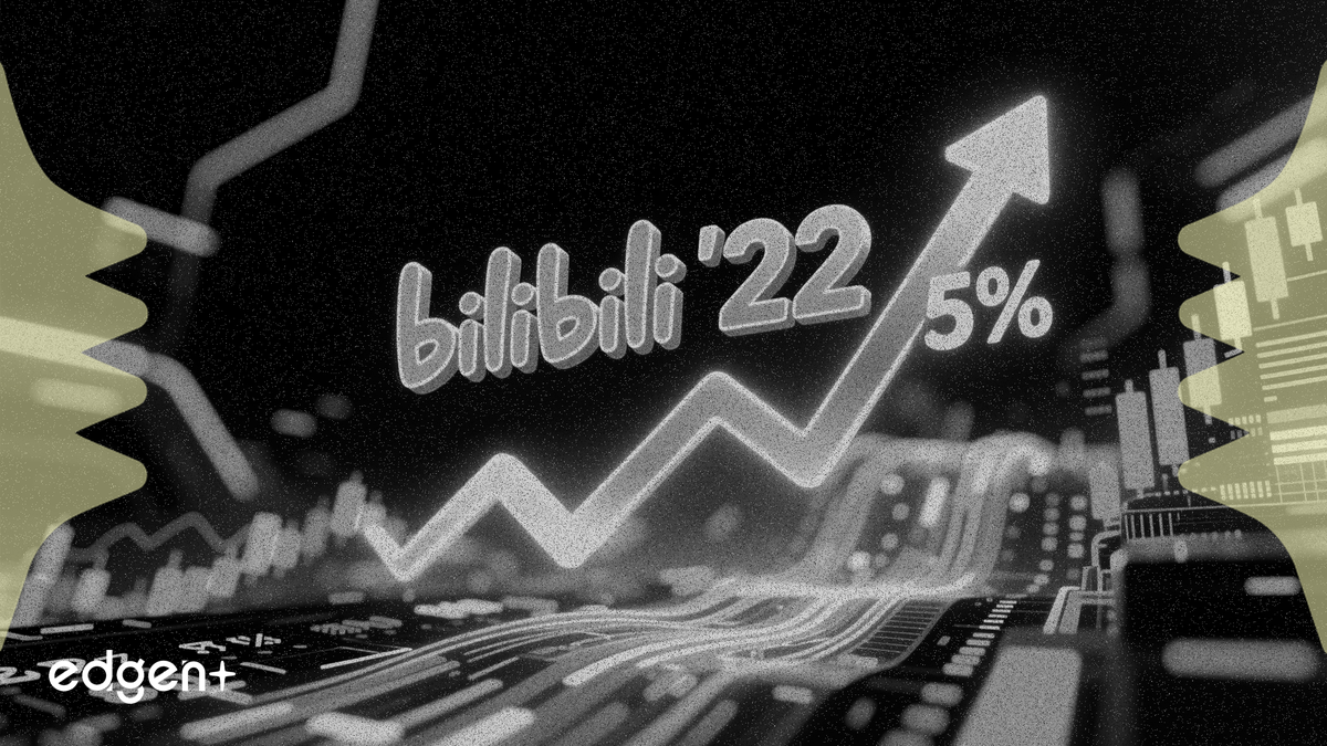 哔哩哔哩 Q1 财报发布在即 盈利预期推动股价大涨 5%