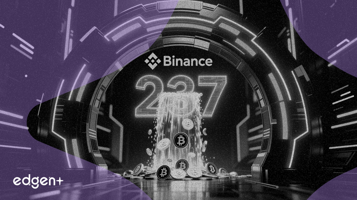 Binance Alpha 为 5 月 1 日空投设置 237 积分门槛