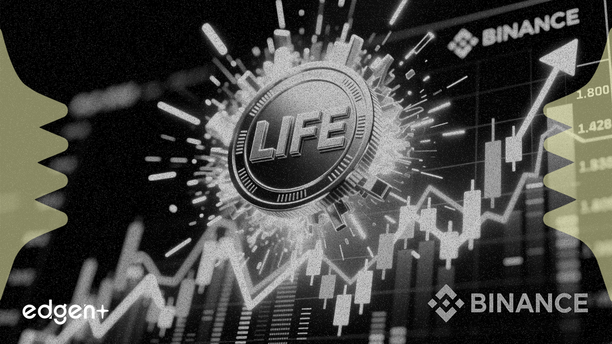 幣安人生代幣市值飆升 34% 至 2.2 億美元