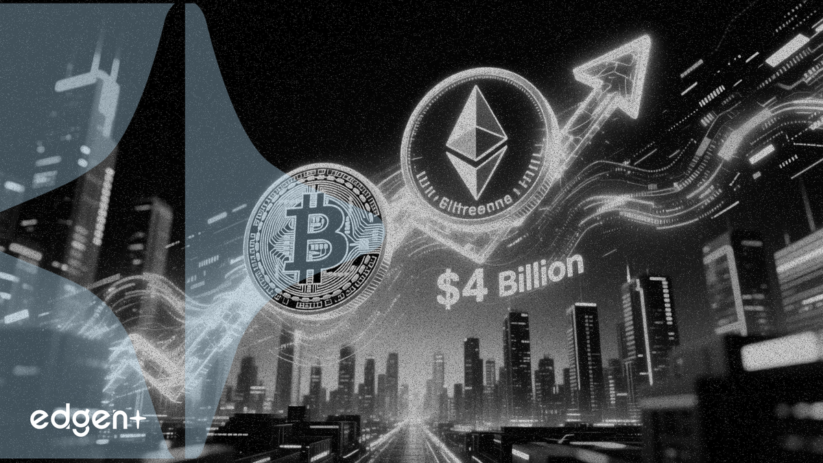 Bitcoin và Ether tăng vọt khi hợp đồng mở tăng thêm 4 tỷ USD