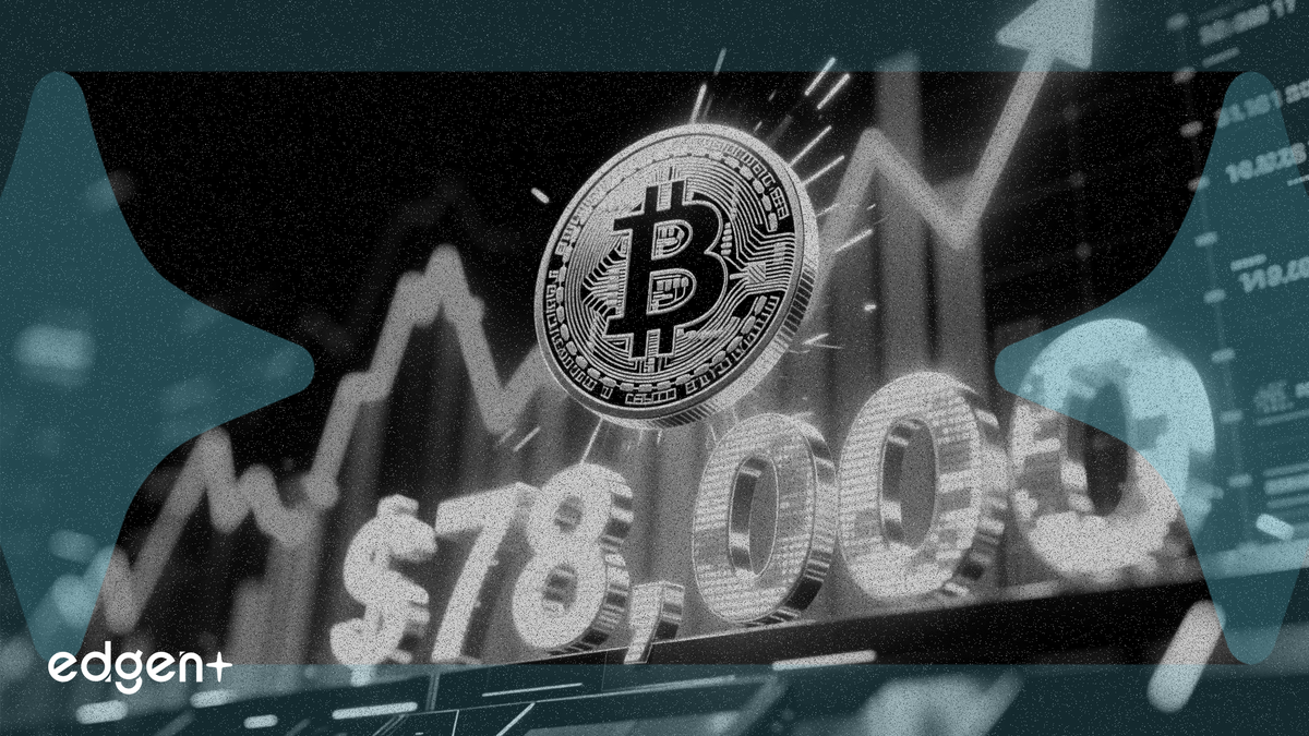 Bitcoin Climbs Past $78,000 for First Time Since February 2026