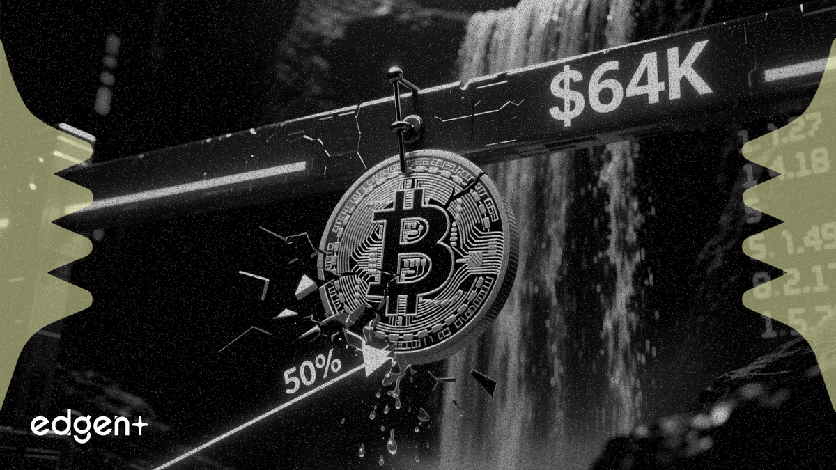 比特幣市場進入低槓桿環境，未平倉合約收縮且資金費率轉負，6.4萬美元阻力位壓制反彈嘗試。
