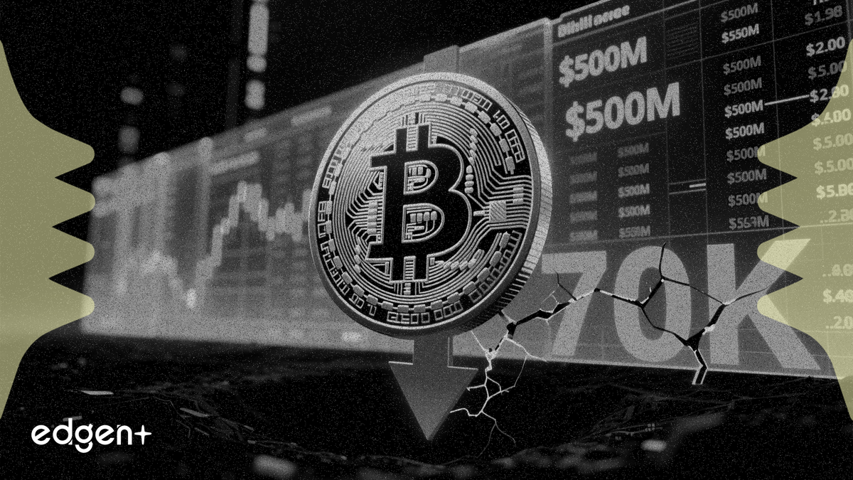 Compradores de la caída de Bitcoin colocan $500 millones en ofertas mientras se avecina la re-prueba de $70K