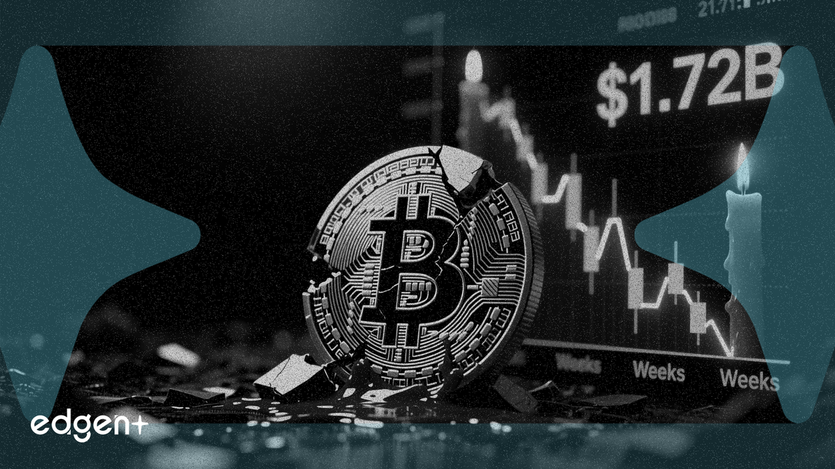 Les ETF Bitcoin saignent 1,72 milliard $ par semaine alors que la série de sorties atteint quatre semaines