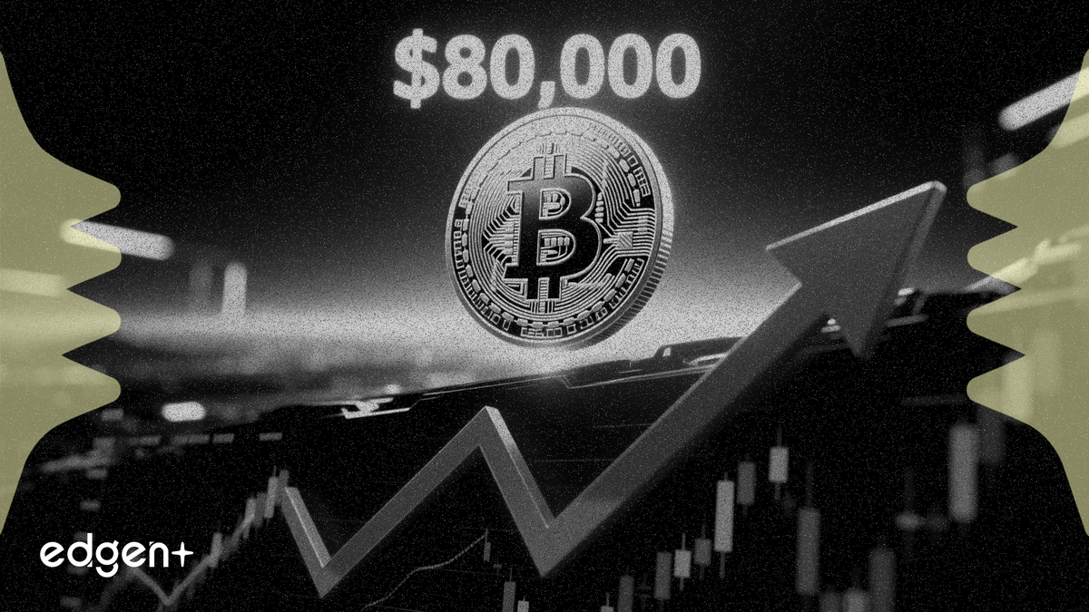 比特幣直指 8 萬美元，但期貨市場暗示短期或有回調