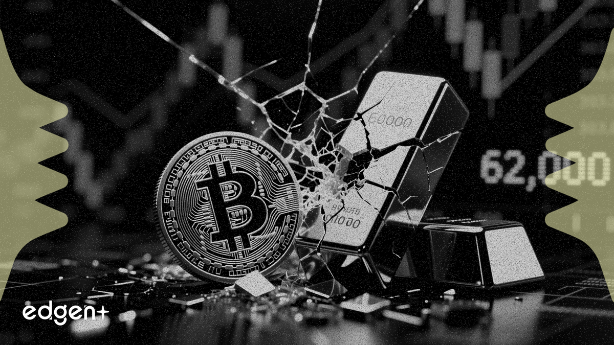比特幣與黃金同步下跌，市場正在定價聯準會在主席凱文·華許領導下升息的可能性，避險反彈走勢在美國通膨數據公佈前全面消退。