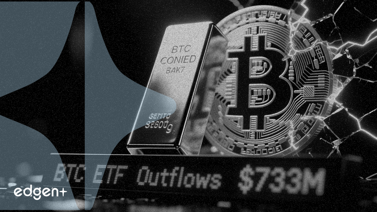 Bitcoin tụt hậu so với vàng khi 733 triệu USD rút khỏi ETF gây áp lực lên BTC