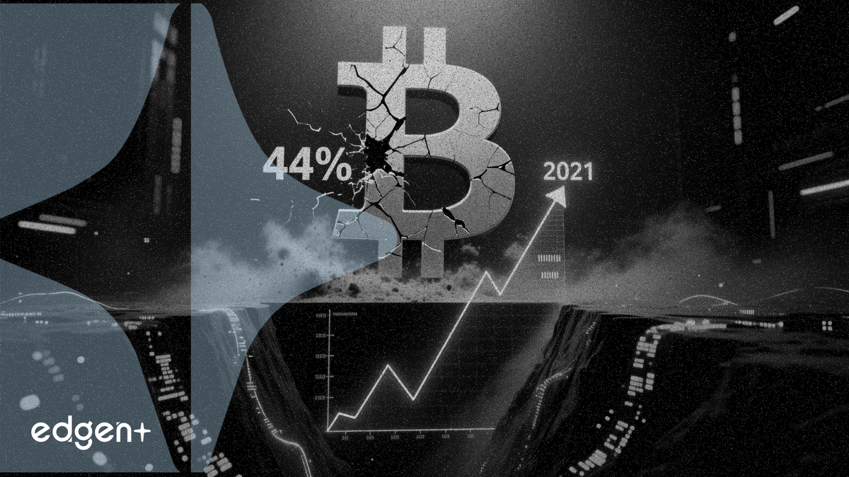 比特幣鏈上活躍度從2021年高點驟降44%