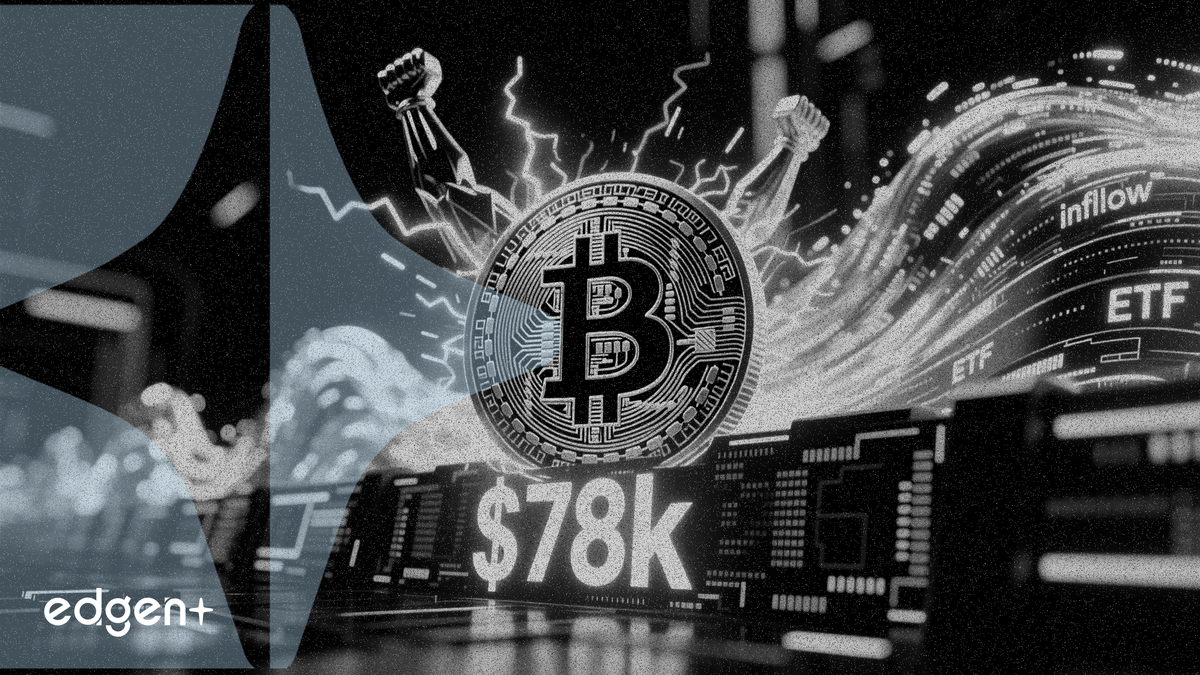 比特幣測試 7.8 萬美元通道頂部，伴隨 21 億美元 ETF 資金流入